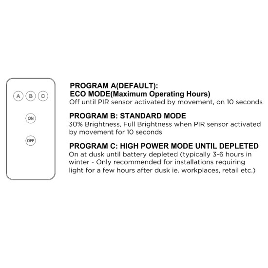 Solar PV Premium LED Street Light 10W/20W/30W/40W - c/w Motion PIR Sensor All-in-one Solar PV Street Exterior Light c/w Built In Integral Solar Panel & Integrated Lithium LiFePO4 Battery