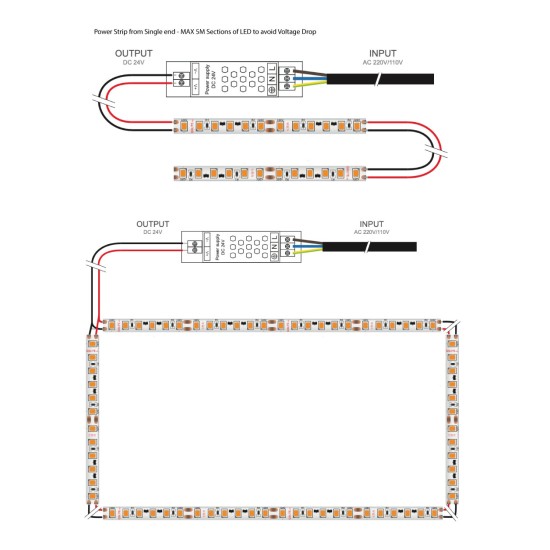 Bathroom Kit LED Strip RGBW Colour Changing - Wetroom WC LED Kit - Includes LED Strip Tape, LED Profile, Driver + Optional RF Remote or Wall Plate Controller, 5m Cable 24V - IP65