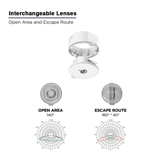 LED Emergency Downlight (BULK TRADE X10 PACK) 3h Recessed / Surface Mount Installation (2-in-1) c/w 2 Lenses for Wide Open Area or Escape Route Corridor - 1.2W 215lm with Self Test LED Emergency Downlight (BULK TRADE X10 PACK) 3h Recessed / Surface Mount Installation (2-in-1) c/w 2 Lenses for Wide Open Area or Escape Route Corridor - 1.2W 215lm with Self Test