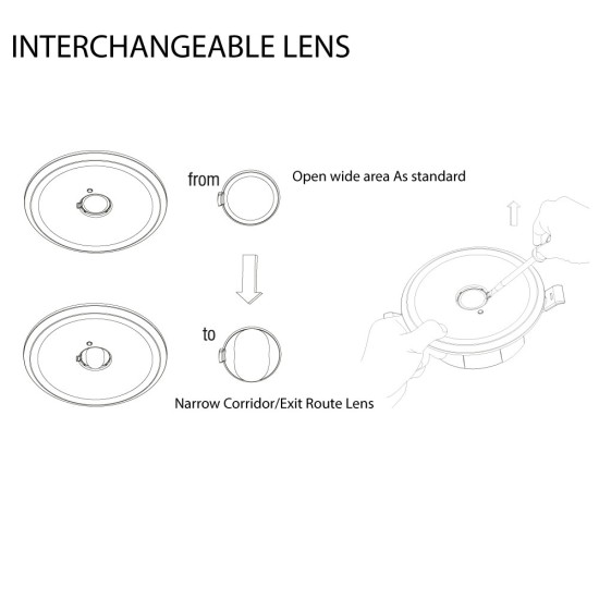 LED Emergency Downlight (BULK TRADE X10 PACK) 3h Recessed / Surface Mount Installation (2-in-1) c/w 2 Lenses for Wide Open Area or Escape Route Corridor - 1.2W 215lm with Self Test LED Emergency Downlight (BULK TRADE X10 PACK) 3h Recessed / Surface Mount Installation (2-in-1) c/w 2 Lenses for Wide Open Area or Escape Route Corridor - 1.2W 215lm with Self Test