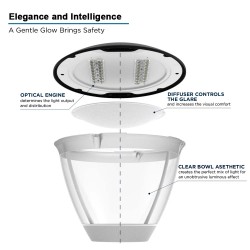 50W LED Post Top Street Lantern Eclipse - 360 Degree Car Park / Street Light Luminaire 50W c/w Photocell Dusk til Dawn Sensor 50W LED Post Top Street Lantern Eclipse - 360 Degree Car Park / Street Light Luminaire 50W c/w Photocell Dusk til Dawn Sensor