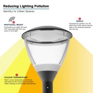 30W LED Post Top Street Lantern Eclipse - 360 Degree Car Park / Street Light Luminaire 30W c/w 76mm Entry