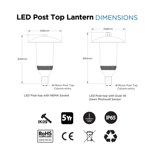 50W LED Top Hat Lantern c/w Photocell Dusk-til-dawn sensor - 360 Degree Car Park / Street Light Luminaire 