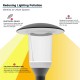 50W LED Top Hat Lantern c/w Photocell Dusk-til-dawn sensor - 360 Degree Car Park / Street Light Luminaire 