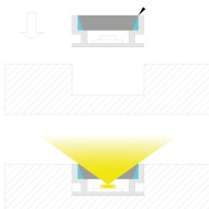 Recessed Drive Driveway Garden LED Strip RGBW Colour Changing - Outdoor Garden LED Kit - Includes LED Strip Tape, LED Profile, Driver + Optional RF Remote or Wall Plate Controller, 5m Cable 24V - IP65