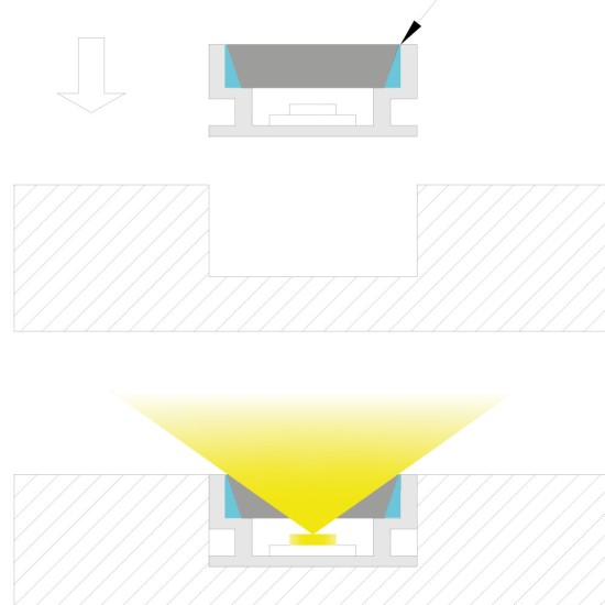 LED Patio Decking Garden Terrace LED Strip Tape Profile Complete Kit - Includes LED Strip Tape, LED Profile, Driver + Optional Remote Dimmer and Wall Plate Dimming Switch, 5m Cable 24V - Single Colour IP65