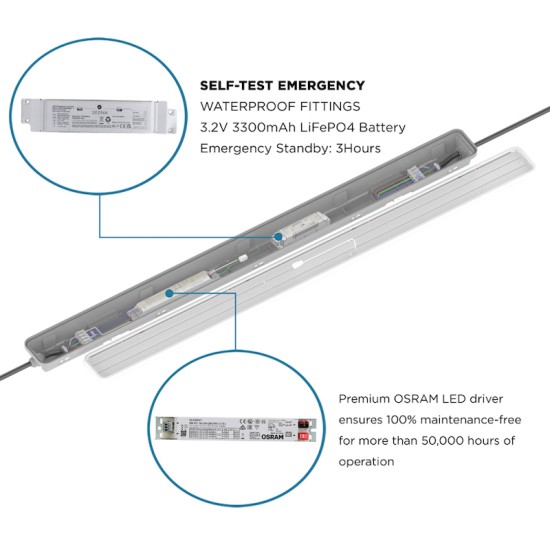 5ft LED Strip Light - 1500mm Non-corrosive IP65 Twin/150cm [1.5m] Vapour-proof / Weatherproof Batten