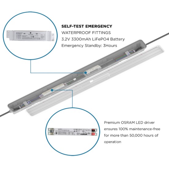 6ft LED Strip Light - 1800mm Non-corrosive IP65 Twin/180cm [1.8m] Vapour-proof / Weatherproof Batten