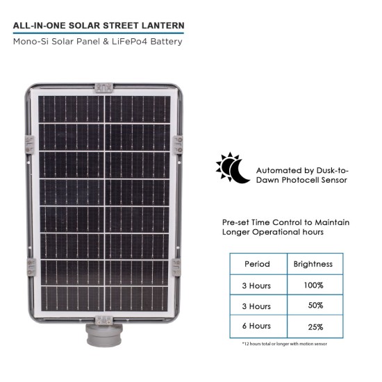 Solar LED Street Light 18W - All-in-one Solar PV Street Exterior Light c/w Built In Integral Solar Panel & Integrated Lithium LiFePO4 Battery