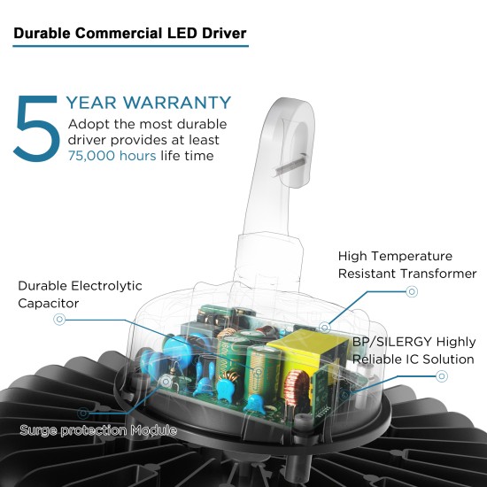 LED Eco High Bay Light 150W Low Bay (2nd Gen) - Warehouse Industrial UFO Fitting - 250W MHL Replacement Flicker Free